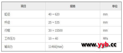 �칤��܇���ؙC(j��)Һ���͸� Ʒ�|(zh��)��(y��u)��