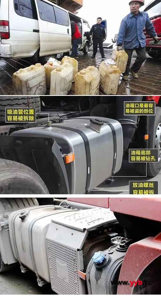 ͵���\̫���񣺱I������؛܇���ͱ����ܲ�һ��һ��