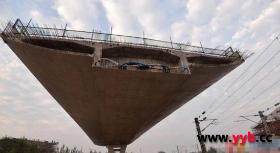 �W�Sķ׌�҇�����׃�߶��~��ʽ�����D(zhu��n)�w���D(zhu��n)��