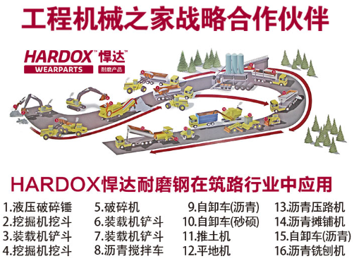 ��ĥ��-Ψ���̙C(j��)е֮�Һ��_(d��)�a(ch��n)Ʒ��(d��)��