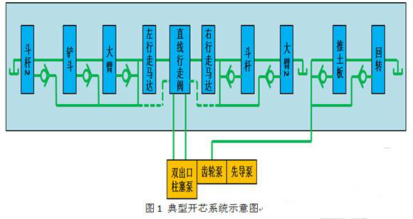 �����_оϵ�y(t��ng)ʾ��D