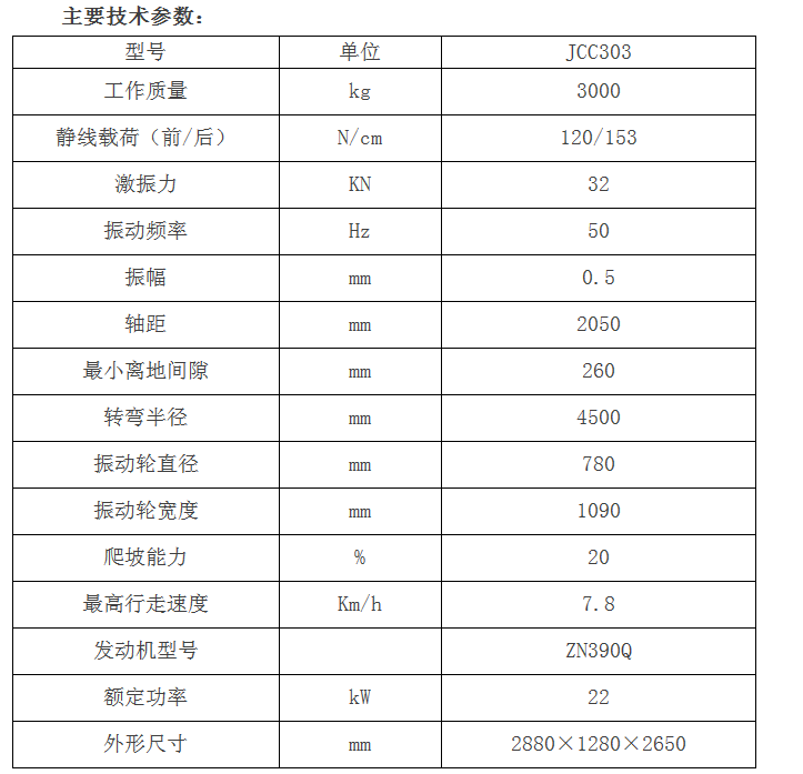 ���g(sh��)����(sh��)