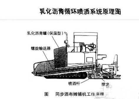 �칤RP600�͔�䁙C(j��)���c(di��n)��B