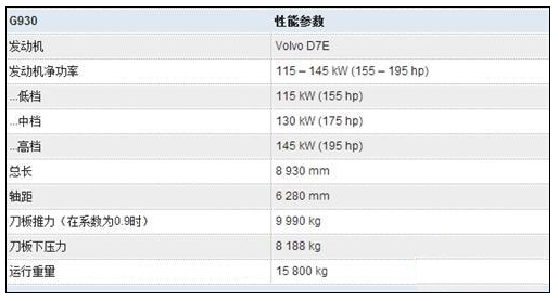 ���܅���(sh��)