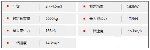 ��(d��)�ص���һSYL956݆ʽ�b�d�C(j��)