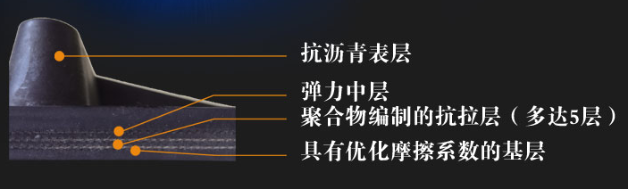 ��ٙC(j��)Сݔ�͎� �ٷְٷ���