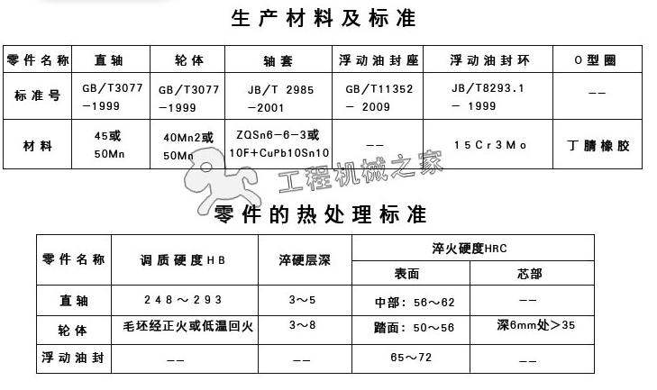 �v��֧��݆�Ĺ���