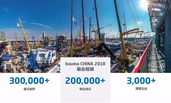 �I(l��ng)�Ȼ������C(j��)е�O(sh��)��M��bauma CHINA ��2018��11��27-30�գ�