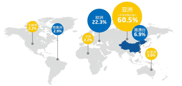 �I(l��ng)�Ȼ������C(j��)е�O(sh��)��M��bauma CHINA ��2018��11��27-30�գ�