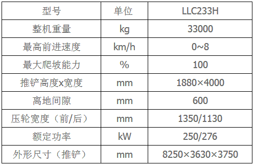 &ldquo;�Gɫ&rdquo;�ć�(gu��)�C(j��)�ع�ȫҺ����������(sh��)�C(j��)LLC233H