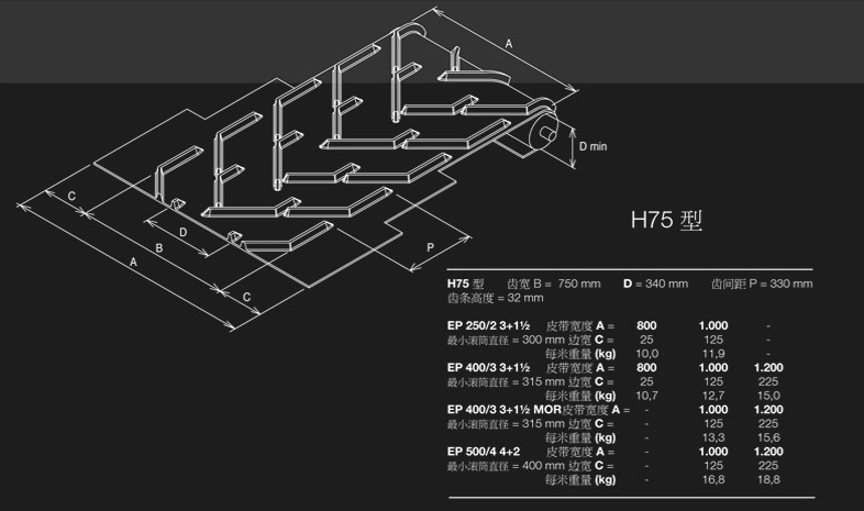 ���̙Cе֮����ٙCݔ�͎����ɶ���