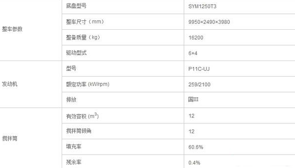 ��һSY312C-8ϵ�Д���܇���ܽ���