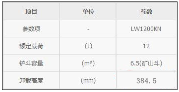 �칤�b�d�C(j��)LW1200KN���c(di��n)��B