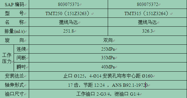 �_�WTMTϵ�Д[���R�_(d��)�ļ��g(sh��)����(sh��)��B