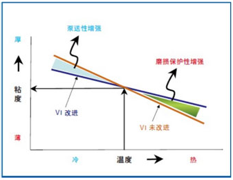 ʲôҺ���Ͳ���Ʒ����õ�