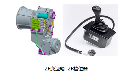 ��һSAG160-5/180-5��Ʒƽ�ؙC(j��)���x