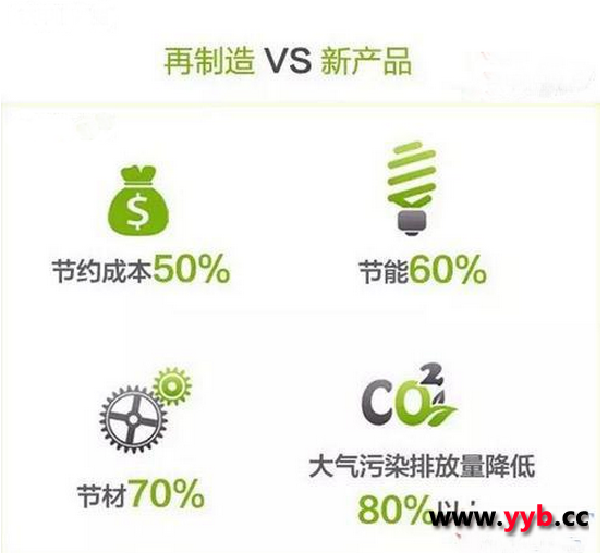 �����������׌���ر��ծa(ch��n)Ʒ&ldquo;����߀ͯ&rdquo;