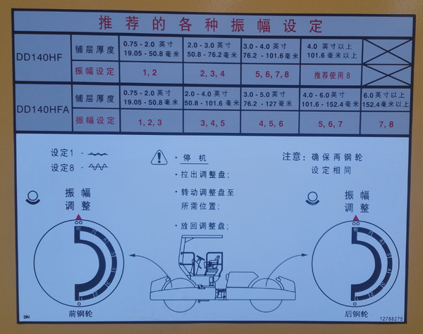 ABG 8820B��䁙C(j��)