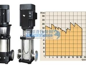 ����(y��ng)��ʽ�༉�x�ı�