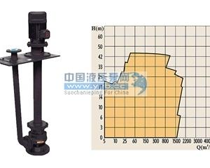 ����Һ�����۱�