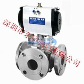 ����(y��ng)Q644F��Q645F���(d��ng)��ͨ���y