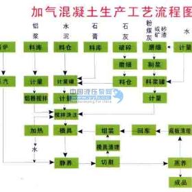 �Ӛ�u�O��cyy