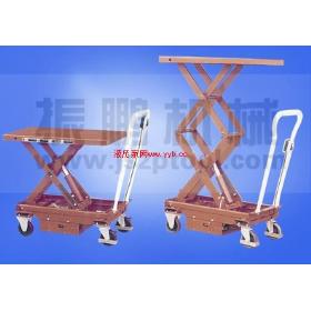 ����(y��ng)늄�(d��ng)Һ������ƽ�_(t��i)܇