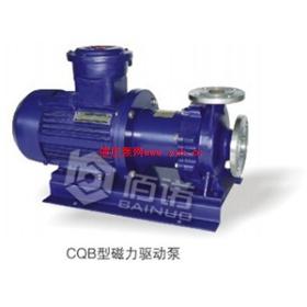 CQBϵ�д����(q��)��(d��ng)�ã�������