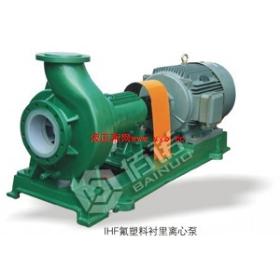 IHF��****�r���x�ı�