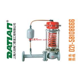 ZZW������ʽ�ض��{(di��o)��(ji��)�y