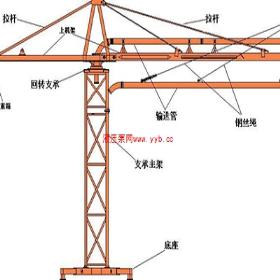 ���C�������u���ϙC��|�҃�(y��u)�|(zh��)���ϙC���ń��ű�