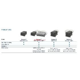 Apogee-A���������ˡ�����������(y��ng)���ԃr(ji��)Apogee-A������