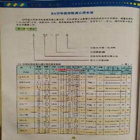 ����BA���x�ıã�Ʒ�ƺõ�BA���x��ˮ�������I