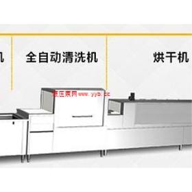 ȫ�Ԅ�(d��ng)���������C(j��) ���|(zh��)���Ĳ;���ϴ������ˮ�����Ŀ����I(m��i)��