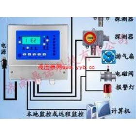 �B�T���I(y��)���w�z�y��������|���õĹ��I(y��)�̶�ʽ���͈󾯿���ϵ�y(t��ng)��������(y��ng)