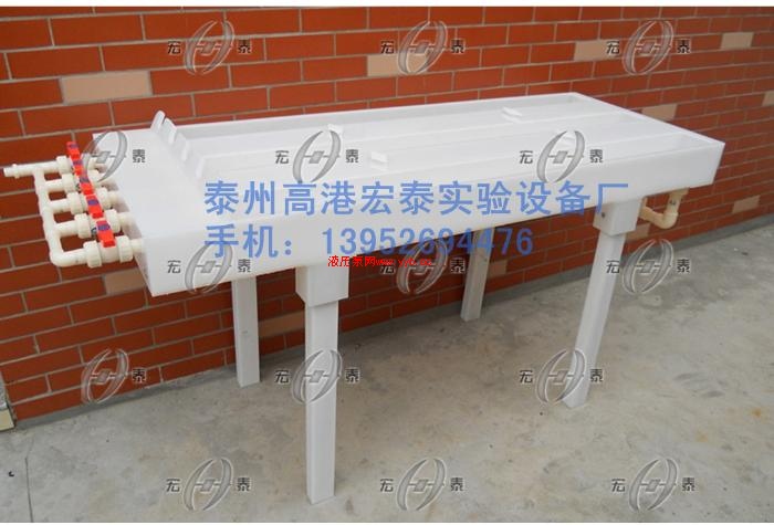 ����(y��ng)��(n��i)�Q�R��ϴ����������(ch��)�ع�