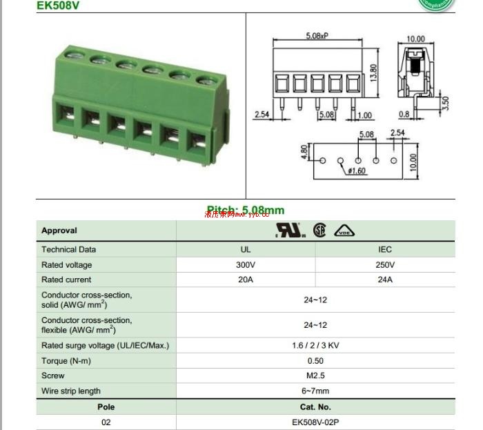 �_�����·�����/PCB�B����EK508�����������؃r�F(xi��n)؛