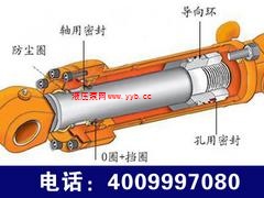 �H�����I(y��)��Һ���͸�_�S��ֱ�N ������Ͳʽ�͸�