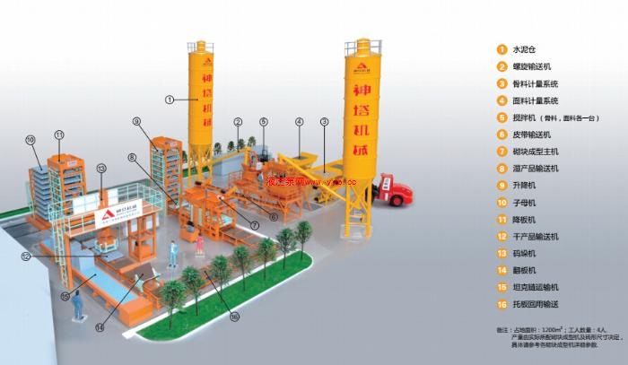 �V�������C(j��)е���K���a(ch��n)���S��|�������K���a(ch��n)��