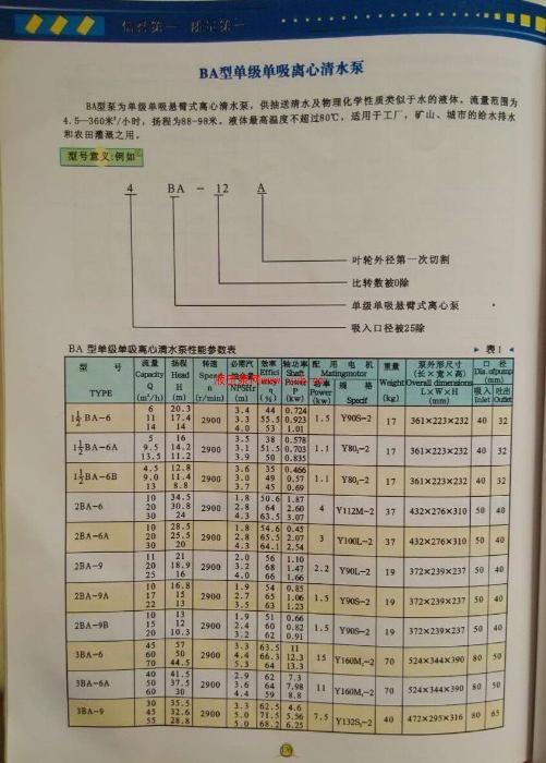 ����BA���x�ıã�Ʒ�ƺõ�BA���x��ˮ�������I