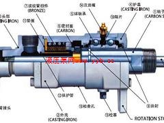 �V�|��ֵ��SGK�Ѻ����D(zhu��n)���^�����й���(y��ng)����(y��u)�ݵ�SGK�Ѻ����D(zhu��n)���^