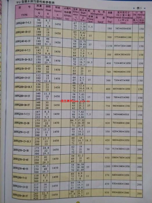 �ӱ����۝�ˮ��WQ���I(y��)����_���N���۝�ˮ��WQ