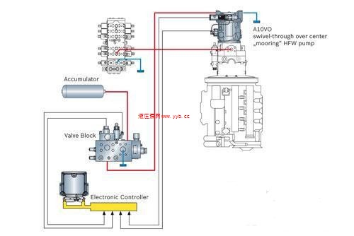 ��ʿ��HFWҺ���w݆���g(sh��)ԭ������