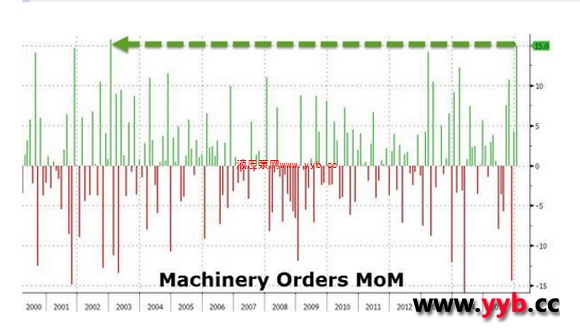 �ձ��Cеӆ��ˢ��13�����ӛ�